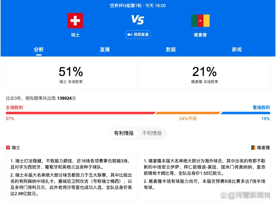 自从我们来到罗马后，我们决定让一些年轻球员每天和一线队一起训练，另一些球员则是每周和我们训练一次。